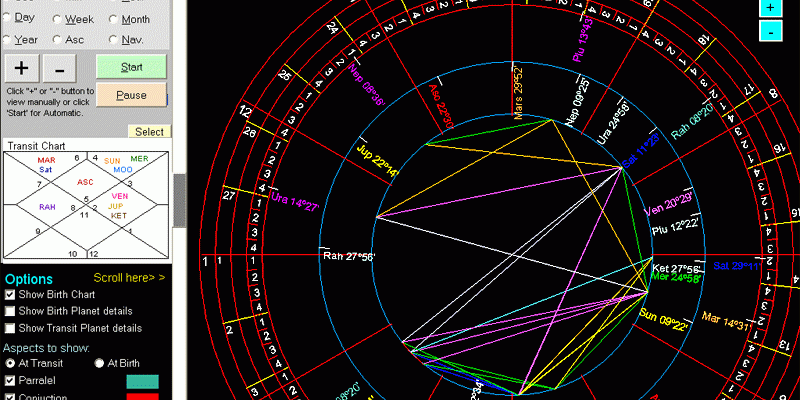 Best astrology software kundli software